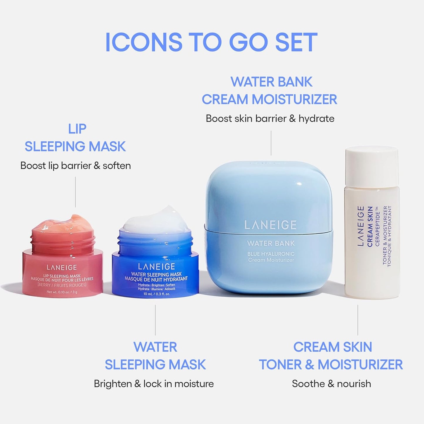 LANEIGE Icons to Go Set: Cream Skin, Water Bank Cream, Lip Sleeping Mask, Water Sleeping Mask, Travel Size, Full Size, Hydrate, Barrier-Boosting