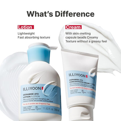 Ceramide Ato Concentrate Cream | Moisturizer for Dry & Sensitive Skin, 100Hr Lasting Hydration, for Face & Body, Gentle for Infants, Moisture Barrier Repair, Vegan Certified, 6.76 Fl.Oz.